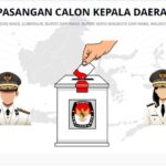 Delapan Parpol di DPR Beda Sikap Soal Usulan Pilkada Dipilih DPRD