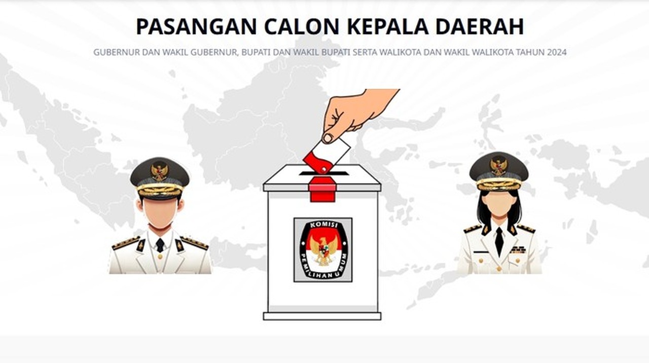 Delapan Parpol di DPR Beda Sikap Soal Usulan Pilkada Dipilih DPRD